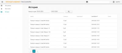 Прикрепленное изображение: история 24 - 26 января 2021.jpg